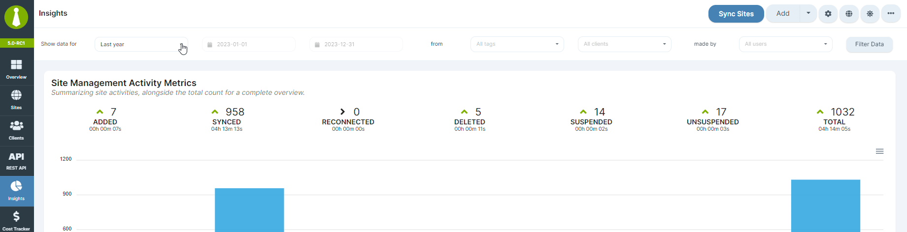 Filtering options